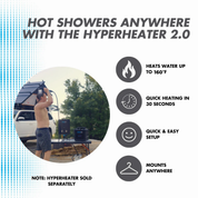 RinseKit PRO 2.0 + Hyperheater 2.0 Bundle