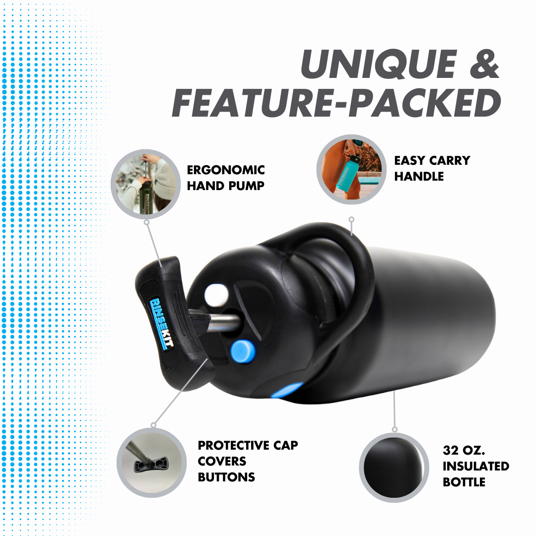 32 oz RinseKit Sport Misting & Spray Water Bottle