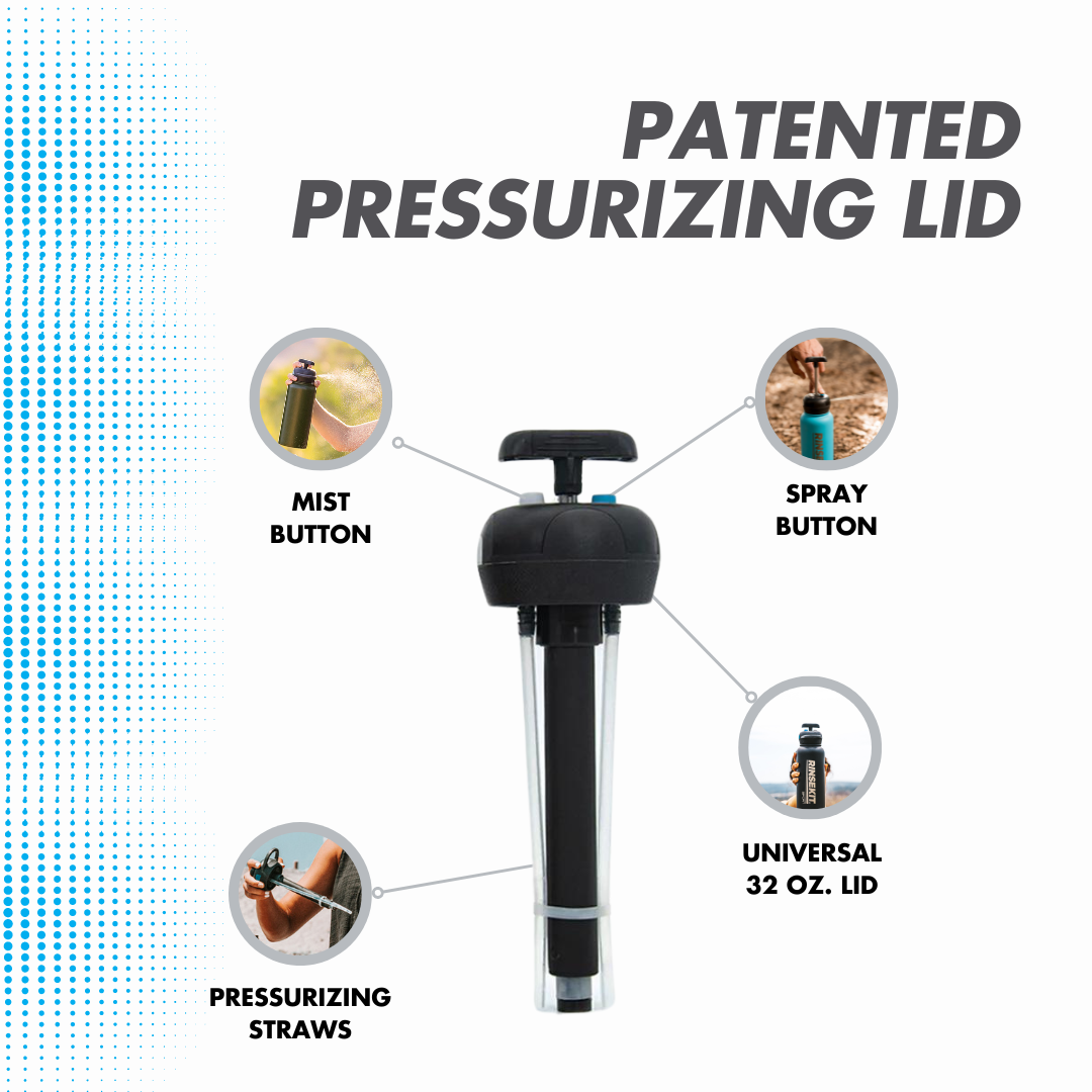 32 oz RinseKit Sport Misting & Spray Water Bottle