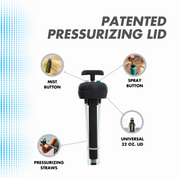 32 oz RinseKit Sport Misting & Spray Water Bottle