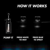 32 oz RinseKit Sport Misting & Spray Water Bottle