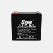 RinseKit Battery