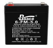 RinseKit PRO Battery