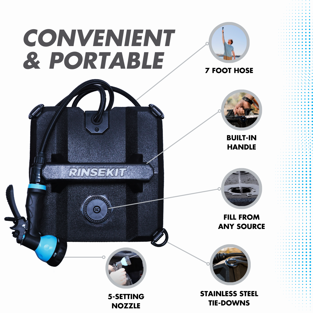 4 Gallon RinseKit Cube Portable Shower