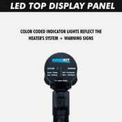 RinseKit PRO Immersion Heater