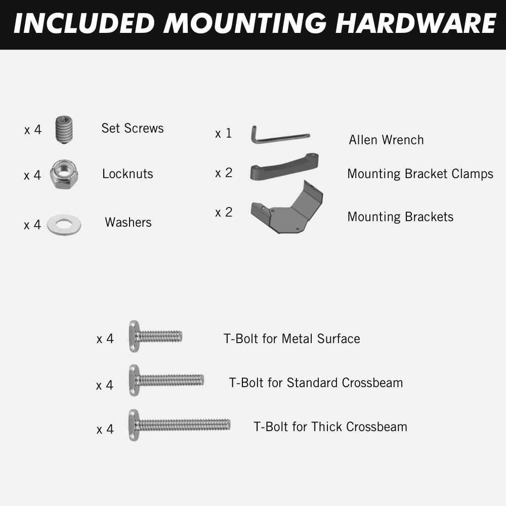 5 Gallon RinseKit Rack Shower