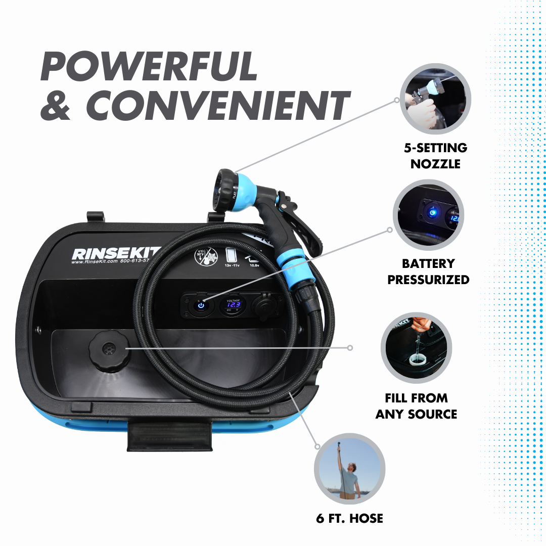 RinseKit PRO + HyperHeater 2.0 Bundle