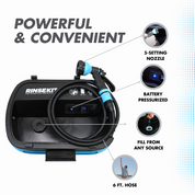 RinseKit PRO + HyperHeater 2.0 Bundle