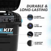 RinseKit PRO + HyperHeater 2.0 Bundle