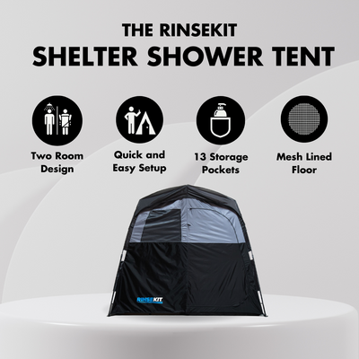 RinseKit PRO + HyperHeater 2.0 + Shelter Shower Tent Bundle