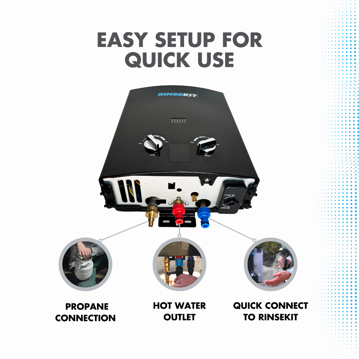 RinseKit PRO + HyperHeater 2.0 Bundle