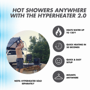 4 Gallon RinseKit Cube Portable Shower