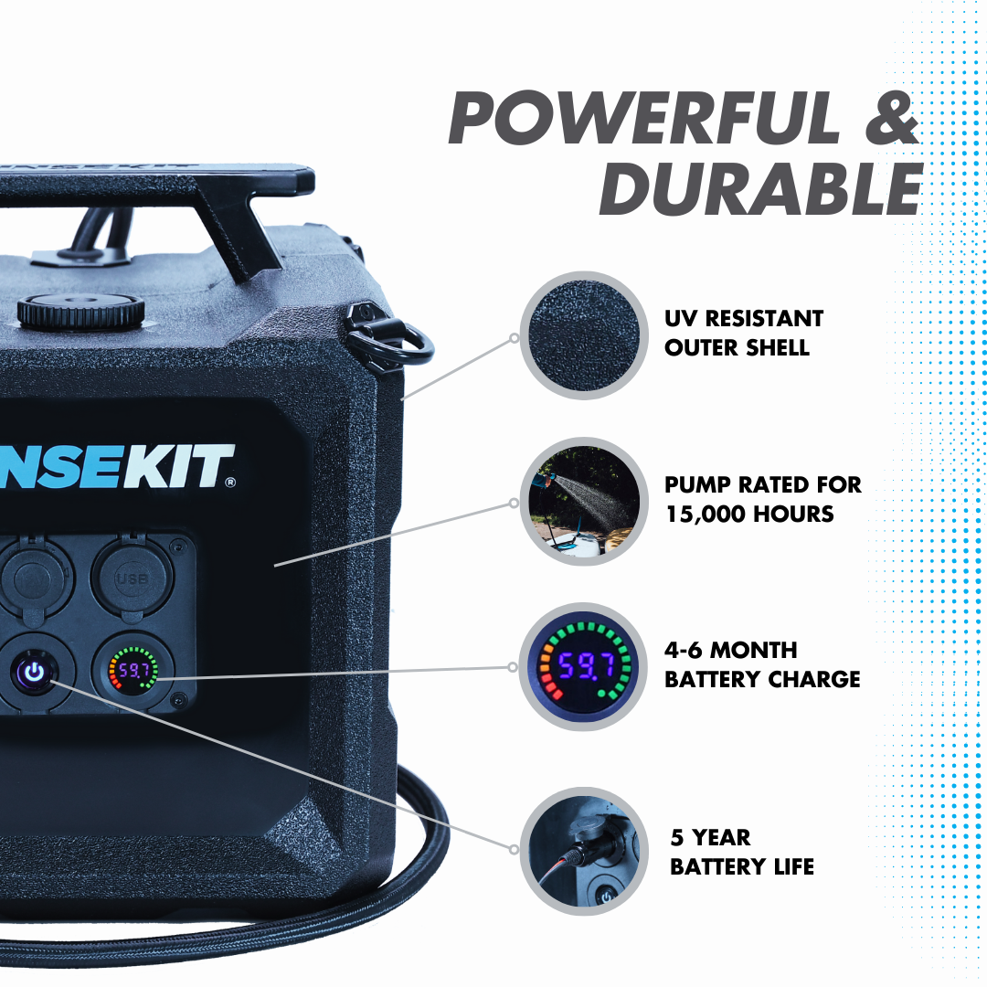 RinseKit® Portable Showers // Keep You & Your Gear Clean Anywhere