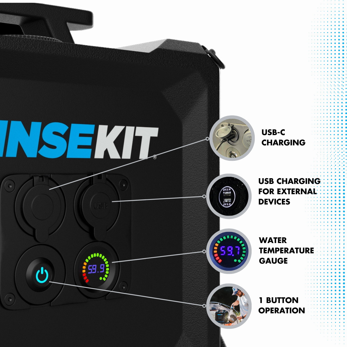 4 Gallon RinseKit Cube Portable Shower