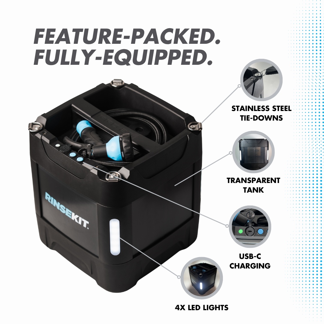 4 Gallon RinseKit PRO 2.0