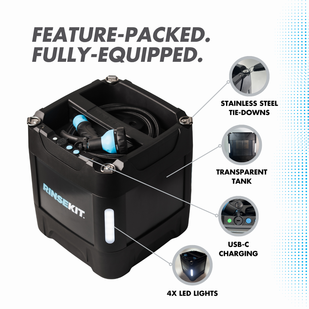 4 Gallon RinseKit PRO 2.0